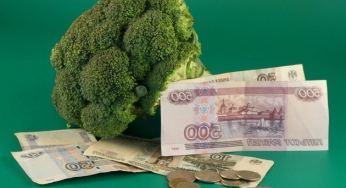 Анализ себестоимости продукции предприятия